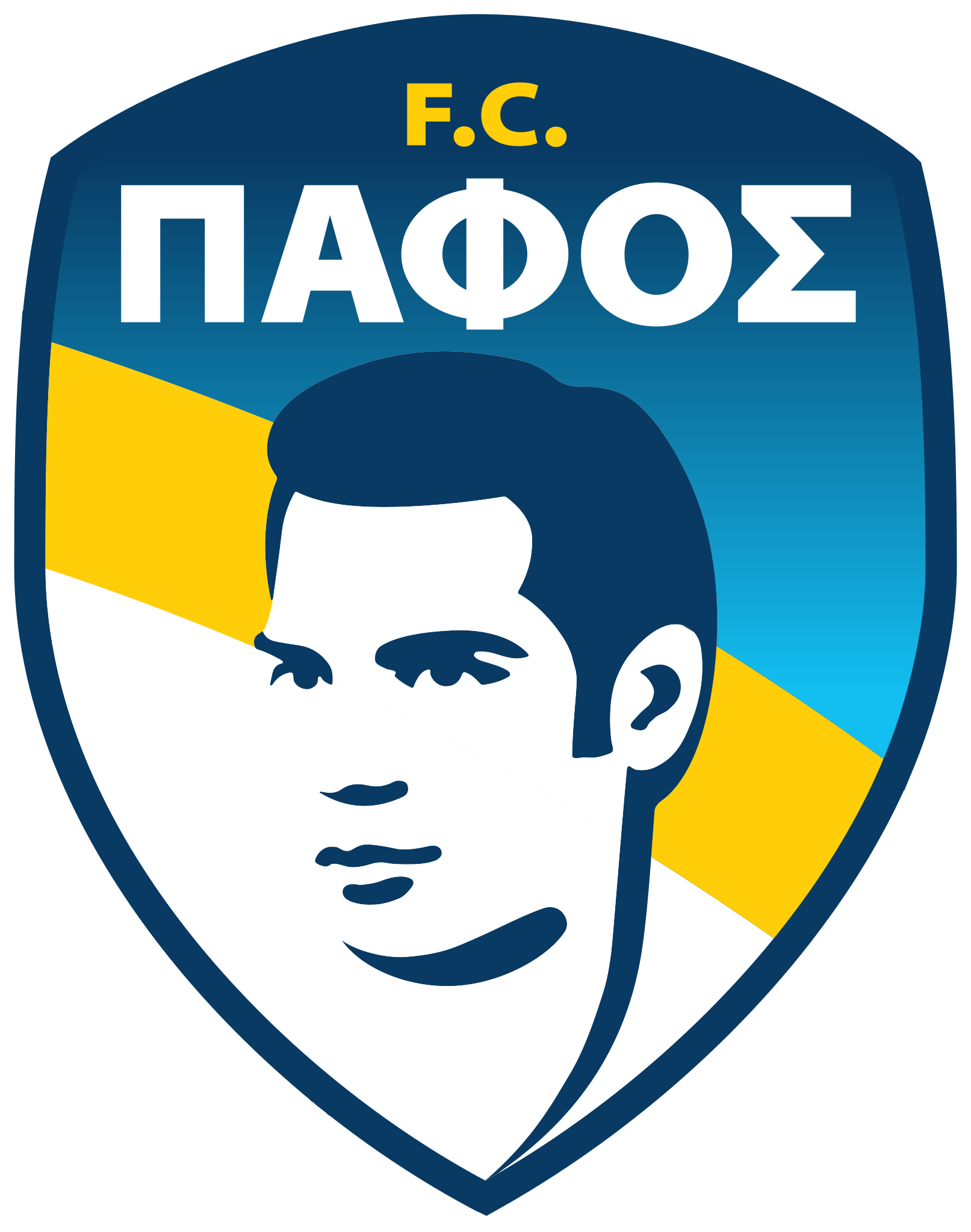 Pafos