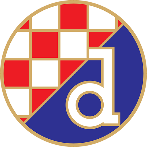 Din. Zagreb (Cro)