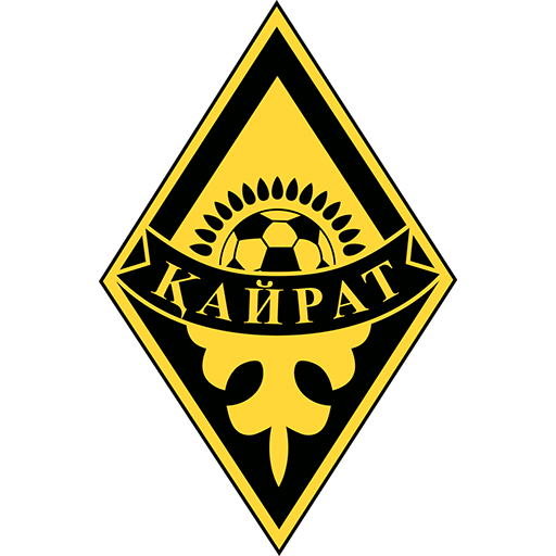 Kairat Almaty (Kaz)