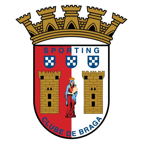 SC Braga