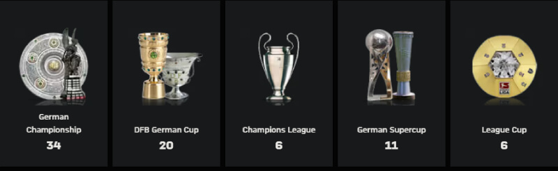 Títulos do Bayern Munique