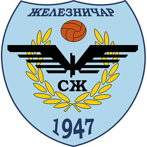 Zeleznicar Pancevo (Srb)